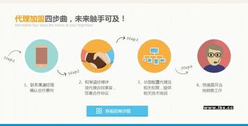 腾讯社交广告服务商 朋友圈广告与微信广告代理全解析